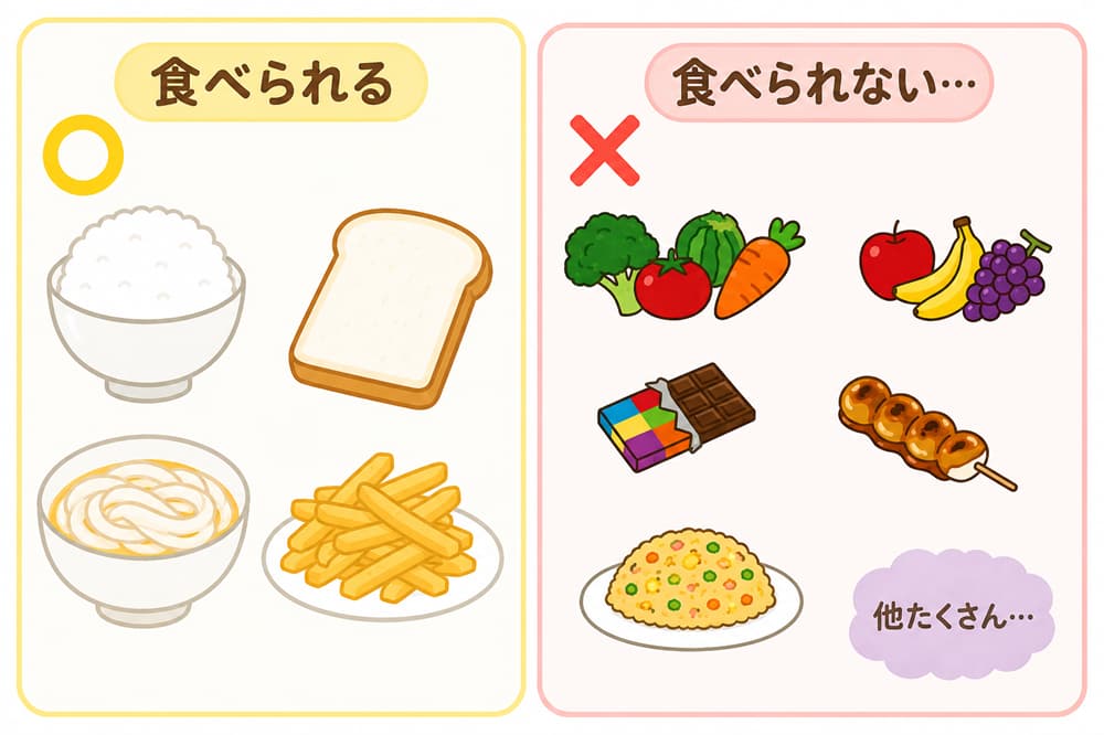 白や黄色の主食は食べられる、色鮮やかな野菜や果物は食べられないことを示す比較イラスト