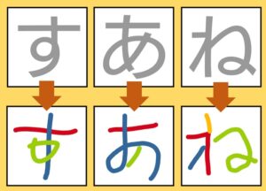 息子のなぞり字の再現図。お手本のひらがなを、書き順も向きもバラバラに書き写している様子